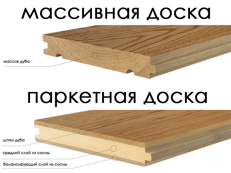 parketnaya-doska-i-massivnaya.jpg parketnaya-doska-i-massivnaya.jpg